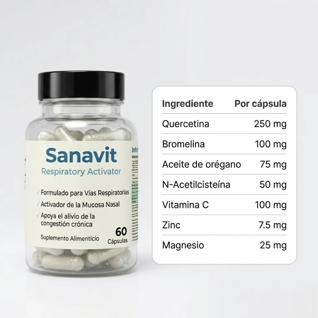 Sanavit® - Alivia la sinusitis crónica desde adentro