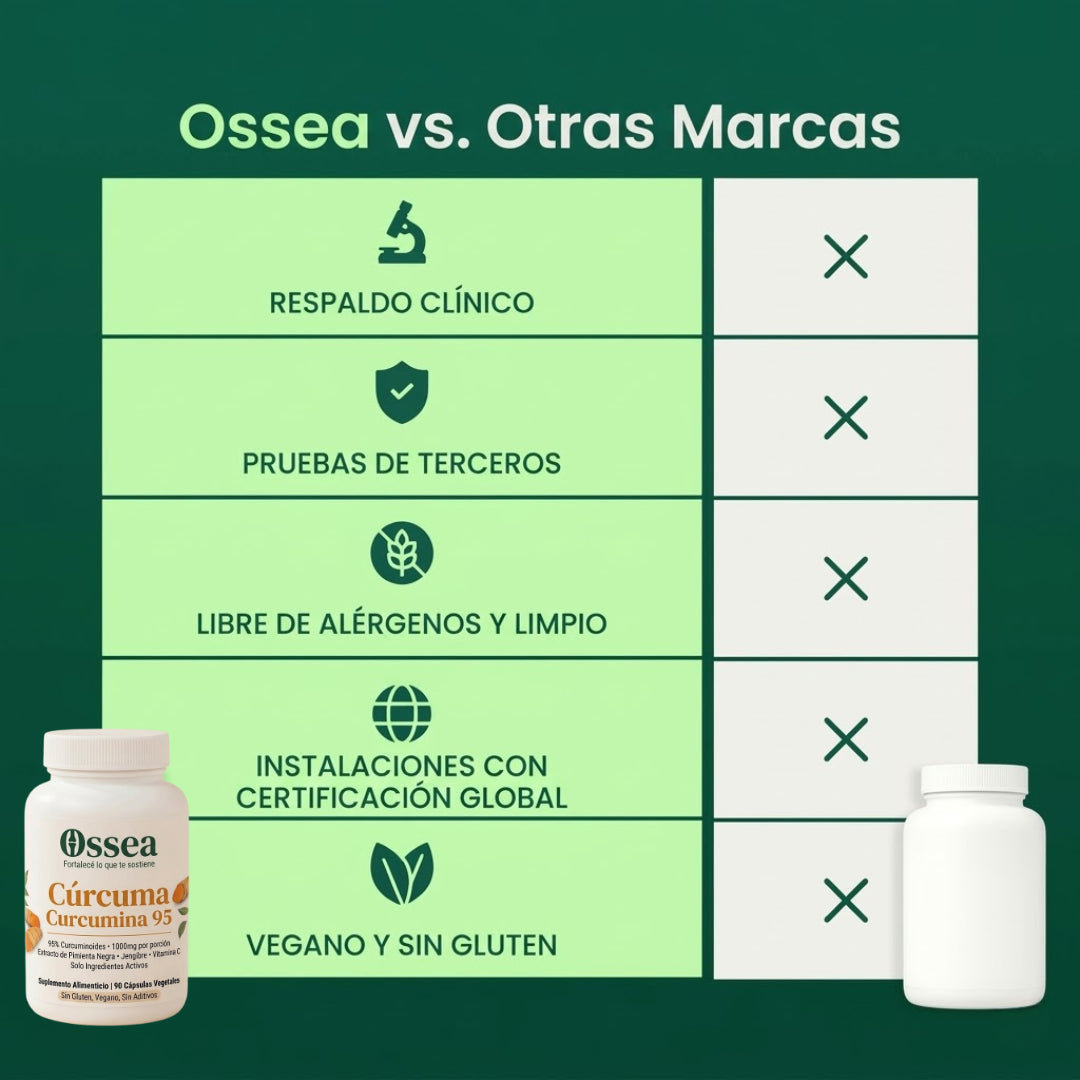 Ossea® - Recuperá la fortaleza de tus huesos