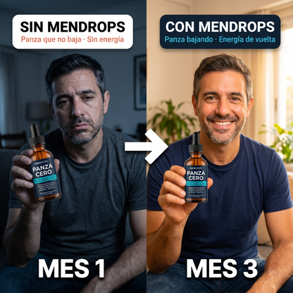 MenDrops — Eliminá la panza y volvé a ser el hombre que eras