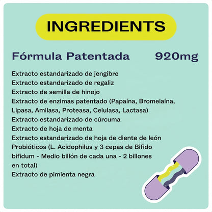 Una dosis para la hinchazón
