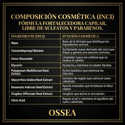 Ossea™ Shampoo Anticaída y Crecimiento
