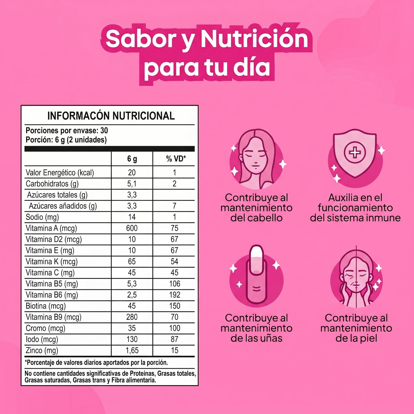 DermoActive – Cápsulas para Pelo, Piel y Uñas