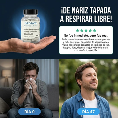 Sanavit® - Alivia la sinusitis crónica desde adentro