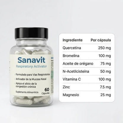 Sanavit® - Alivia la sinusitis crónica desde adentro